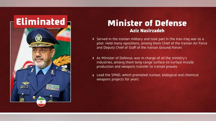 Iran's defense minister, Aziz Nasirzadeh, was killed in Saturday's strikes. (IDF)