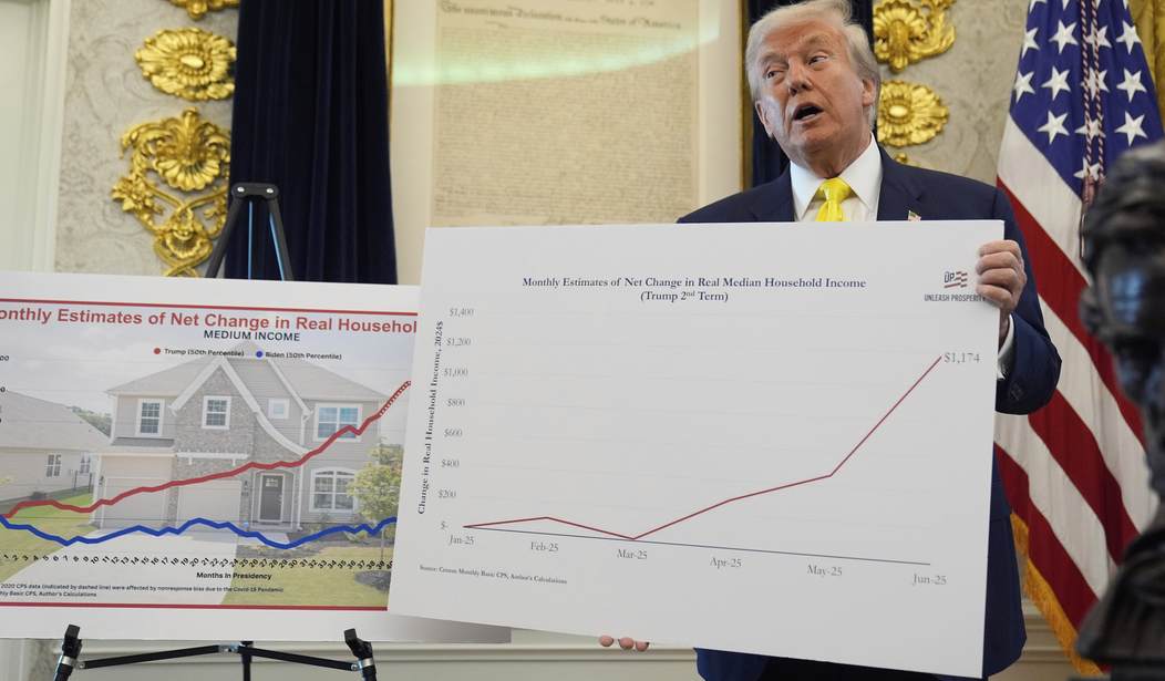 JD Vance: Trump’s Leadership Is Driving America’s Economic Comeback