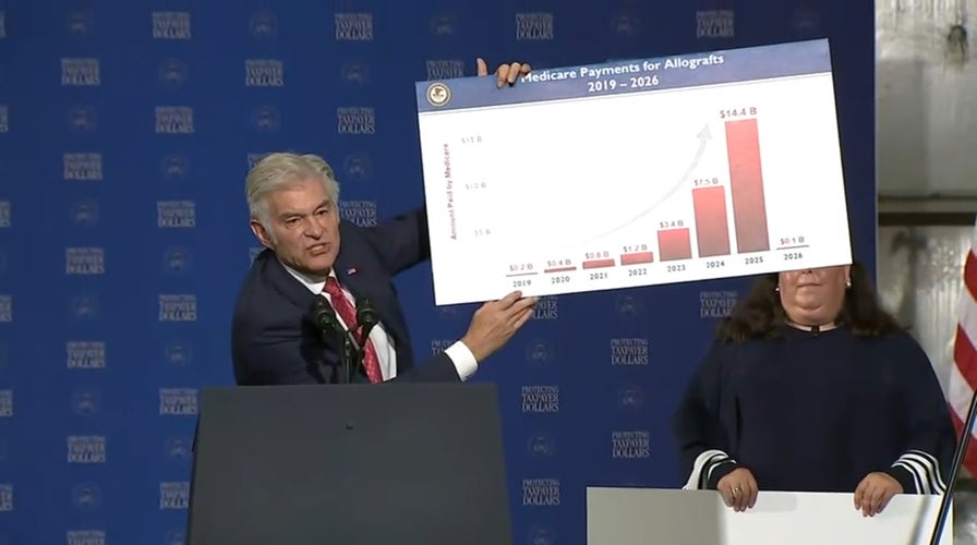 Trump Administration's Task Force Exposes 7,100% Medicare Fraud Explosion, Saves Taxpayers Billions