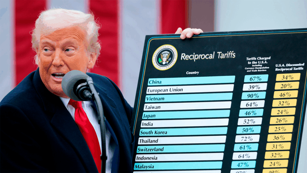 Trump’s Tariffs BLOCKED by Obama Judges – But He’s Fighting Back